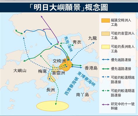 填海壞處|「明日大嶼」填海計劃的三大爭議